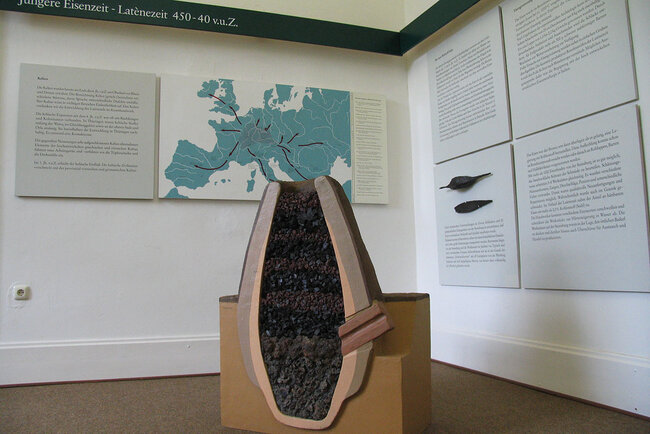 Blick in die Ausstellung Blick in die Ausstellung