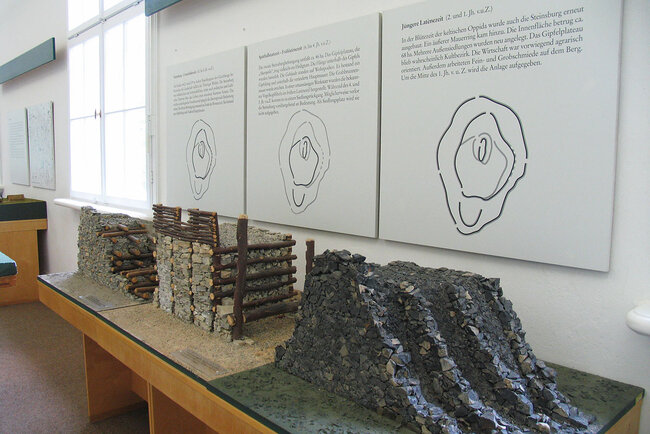 Blick in die Ausstellung Blick in die Ausstellung