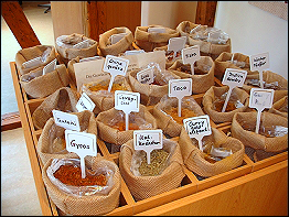 Gewürzmuseum Schönbrunn Gewürzmuseum Schönbrunn