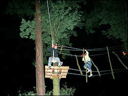 Kletterwald Pößneck Kletterwald Pößneck